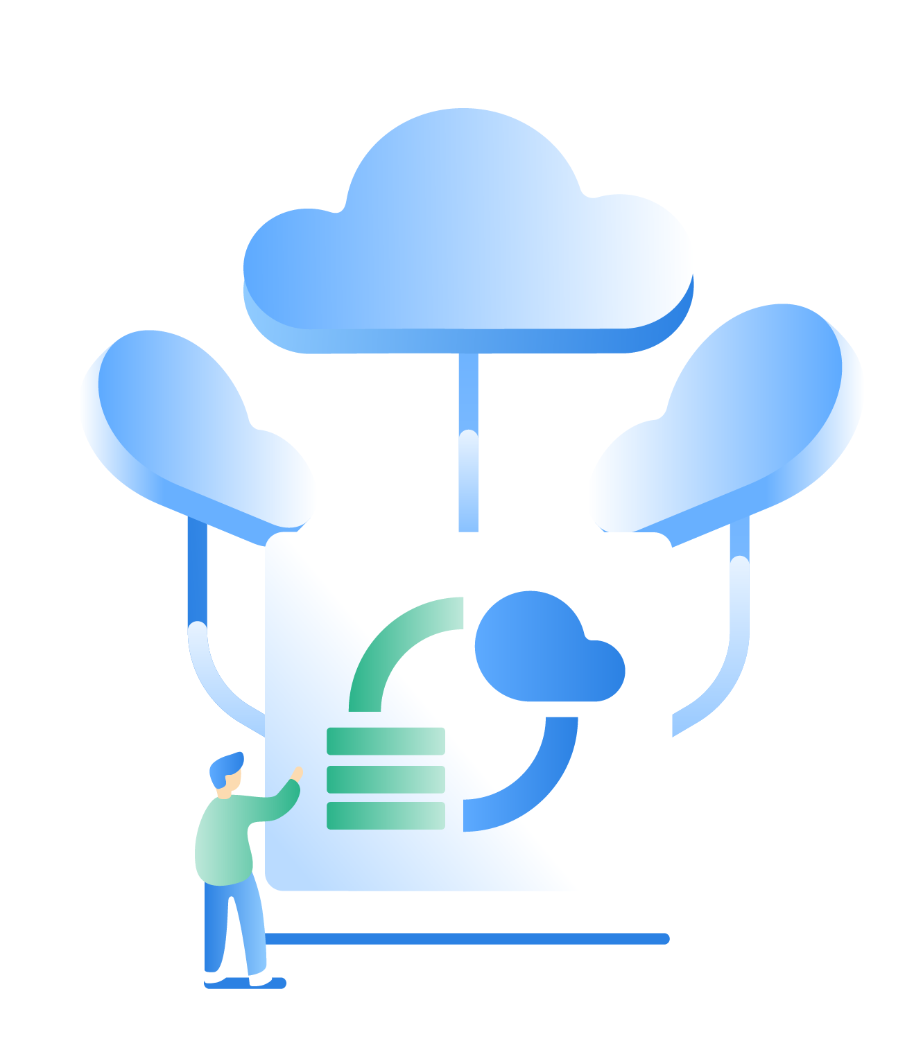 CloudSoda + Cloud Migration