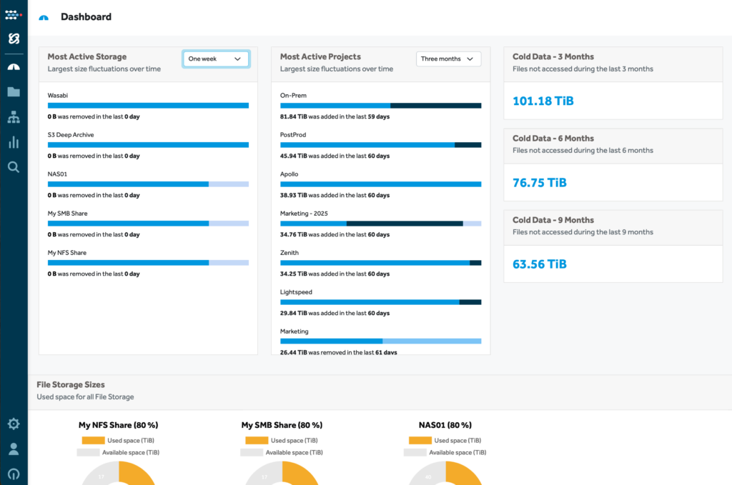 cloud soda cold data analytics screenshot
